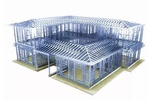 輕鋼別墅成為當(dāng)下國家認(rèn)可的抗震房屋(圖3) 輕鋼別墅主體